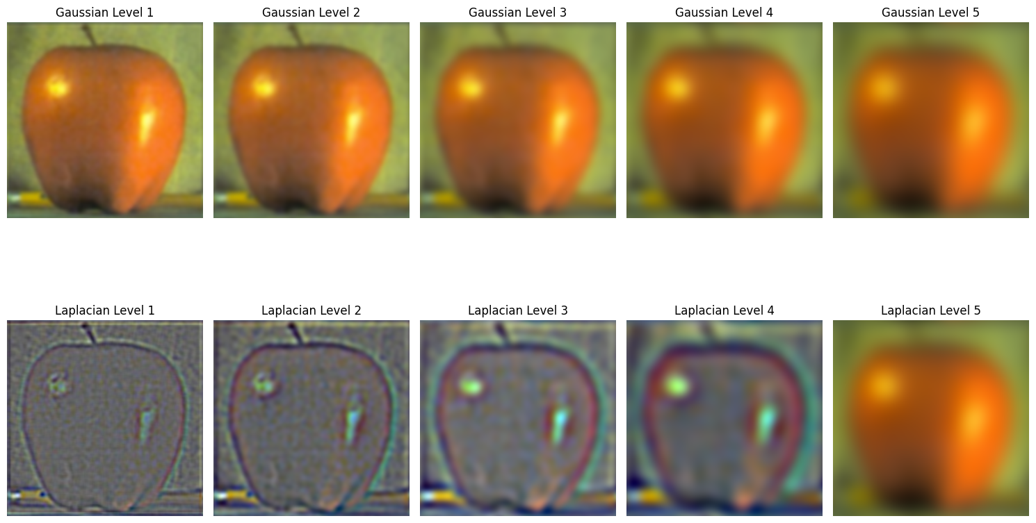 Apple Gaussian and Laplacian Stack