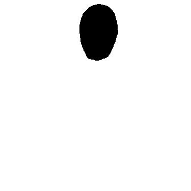 Irregular Mask for Blending