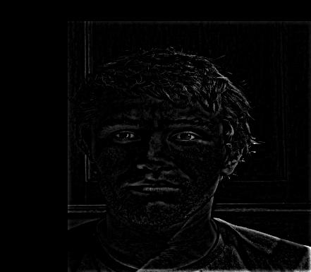 Fourier Transform of High-Pass Francesco (Grayscale)