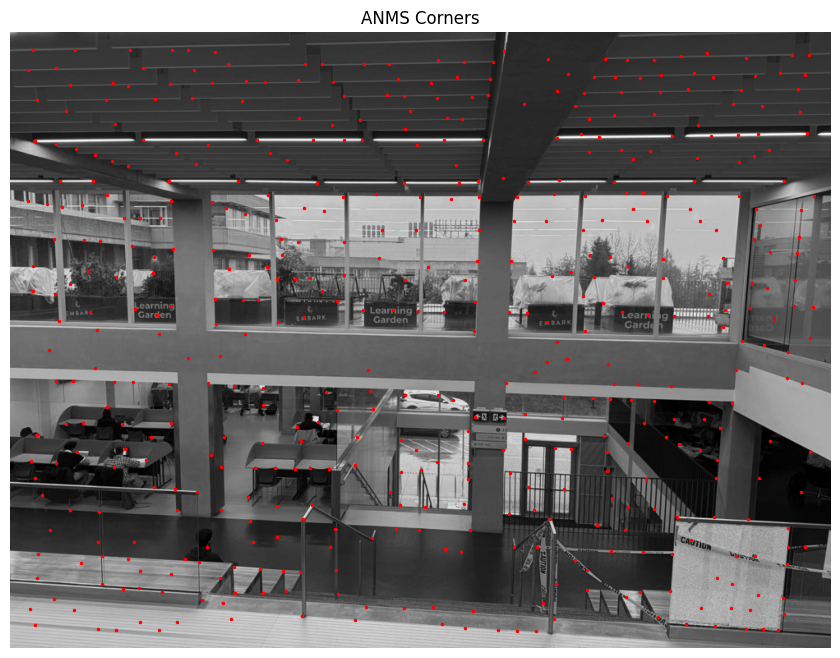 ANMS Filtered Corners on SFU Image
